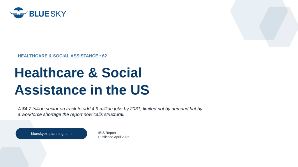 Healthcare and Social Assistance recruiting spotlight, first slide